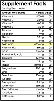 Supplement Facts