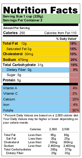 Nutrition Facts